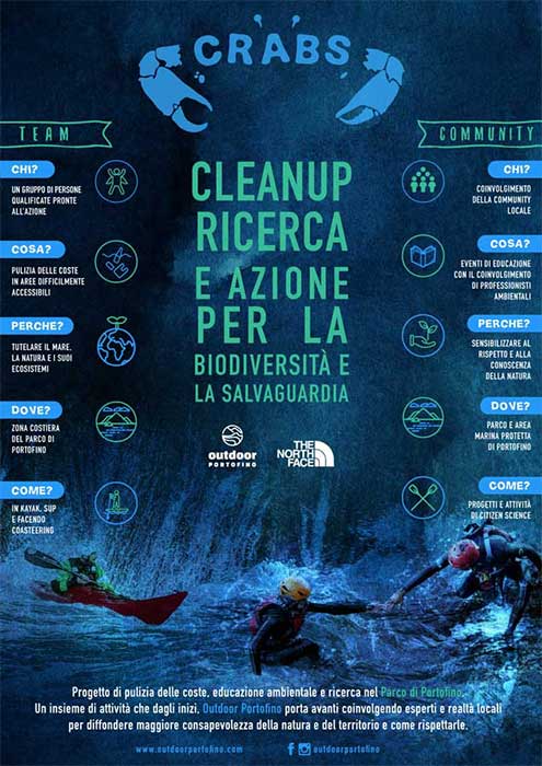 infographic_crabs-progetto-outdoor-portofino